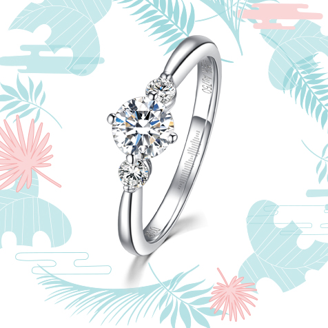 請(qǐng)?zhí)顚憳?biāo)題